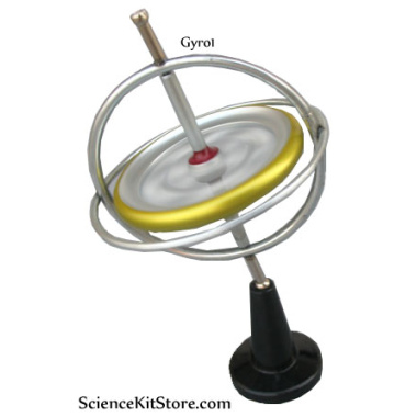 basic-gyroscope basic-gyroscope