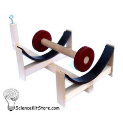 Magneeto Floating Wheels