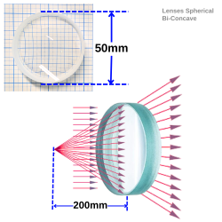 Lenses Spherical, Unmounted, Bi-Concave 50 mm Diameter Fl 200 mm