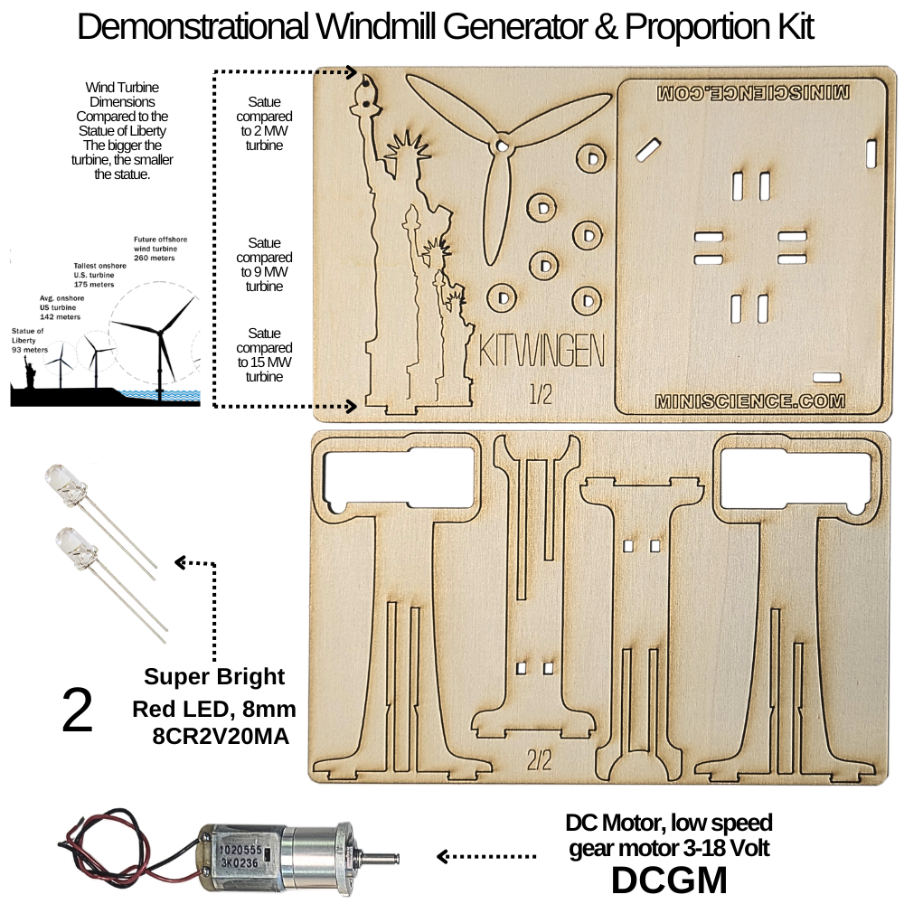 Demonstrational Windmill Generator & Proportion Kit