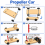 air-motor-car-kit-car-propeller-kit